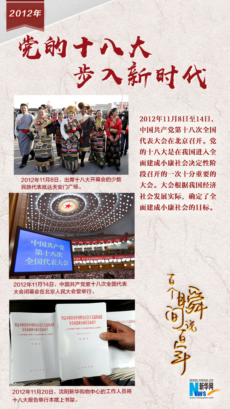 2012，黨的十八大步入新時(shí)代