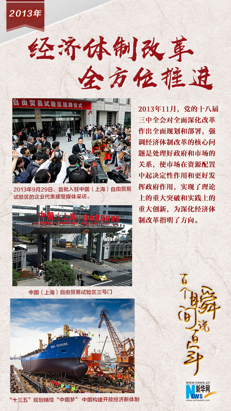 2013，經(jīng)濟(jì)體制改革全方位推進(jìn)