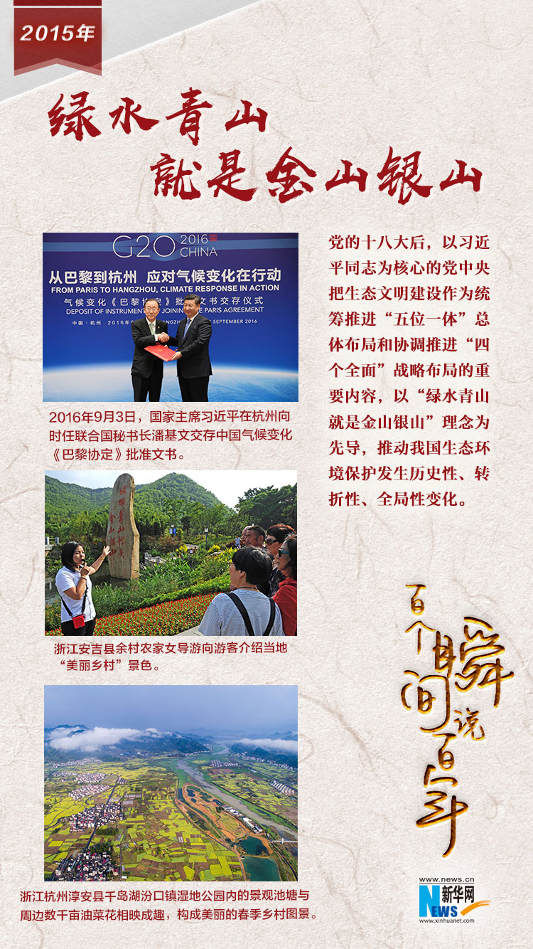 2015，綠水青山就是金山銀山