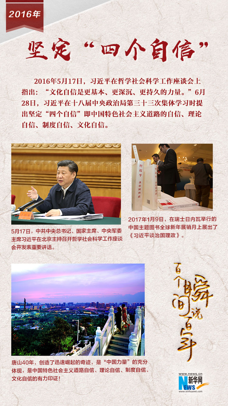 2016，堅(jiān)定&ldquo;四個(gè)自信&rdquo;
