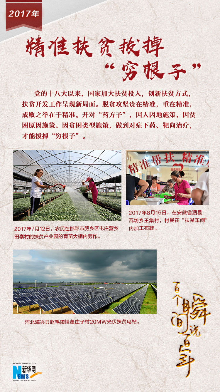 2017，精準(zhǔn)扶貧拔掉&ldquo;窮根子&rdquo;