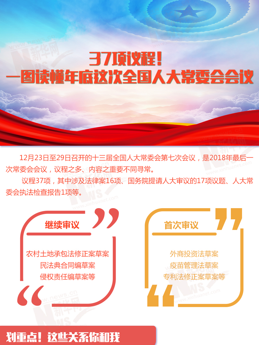 37項議程！一圖讀懂年底這次全國人大常委會會議