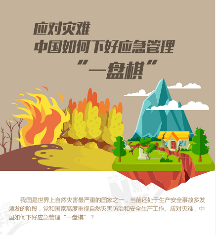 應(yīng)對(duì)災(zāi)難，中國(guó)如何下好應(yīng)急管理&ldquo;一盤棋&rdquo;？