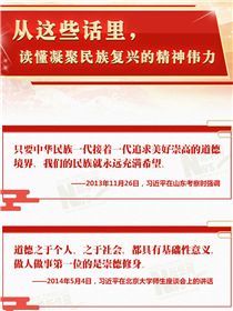 從這些話里，讀懂凝聚民族復(fù)興的精神偉力