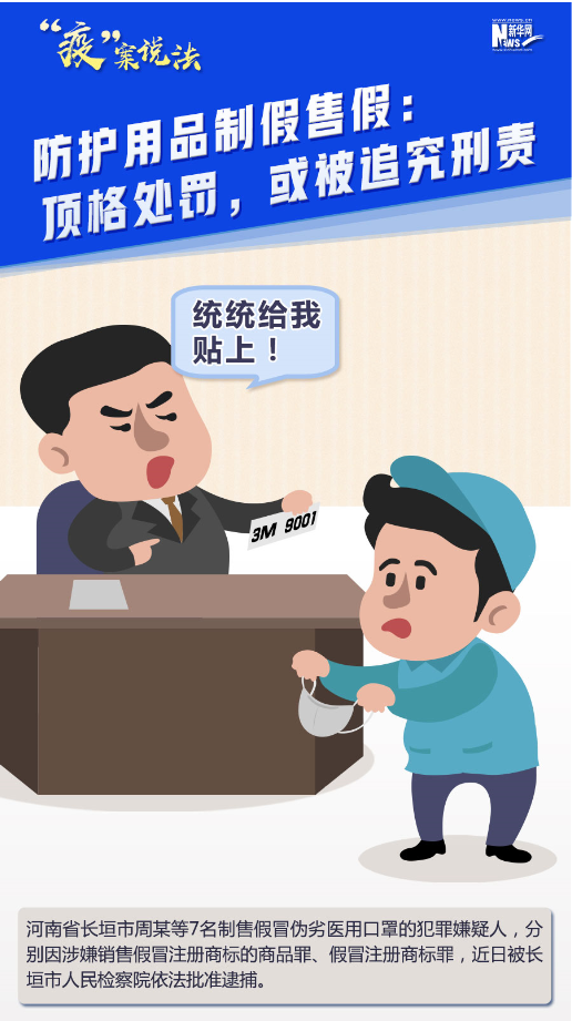 【&ldquo;疫&rdquo;案說法】防護(hù)用品制假售假：頂格處罰，或被追究刑責(zé)！