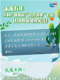 未來五年鄉(xiāng)村產(chǎn)業(yè)發(fā)展&ldquo;任務(wù)清單&rdquo;公布 這組數(shù)據(jù)值得關(guān)注！