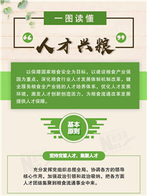 倉廩實、天下安：一圖讀懂&ldquo;人才興糧&rdquo;