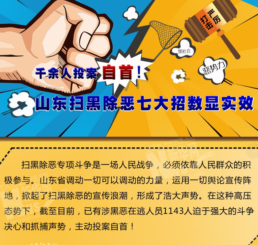 千余人投案自首！山東掃黑除惡七大招數(shù)顯實效