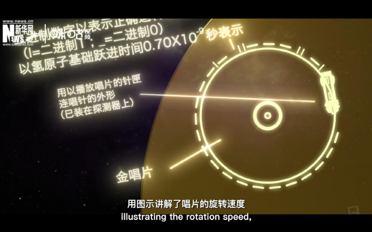 為了避免外星人不會(huì)使用，唱片的封面附上了&ldquo;說明書&rdquo;