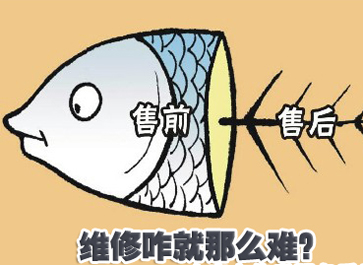 企業(yè)為刀俎，用戶是魚肉？