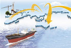 少量企業(yè)走出去存在盲目、非理性行為 要進(jìn)行監(jiān)管