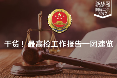 干貨！最高檢工作報告一圖速覽