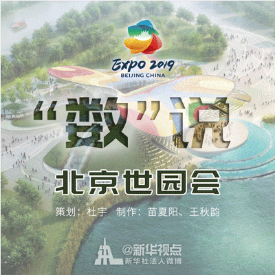 記住這些數(shù)字，就不會(huì)尬聊世園會(huì)！