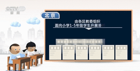 解決&ldquo;看管難&rdquo; 多地啟動暑期托管服務(wù)