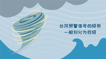 科畫丨不同顏色臺風(fēng)預(yù)警的含義，你看懂了嗎？