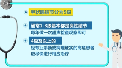 體檢查出結(jié)節(jié) 會癌變嗎？ 體檢最易查出甲狀腺、乳腺和肺結(jié)節(jié)