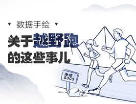數(shù)據(jù)手繪:關(guān)于越野跑的這些事兒