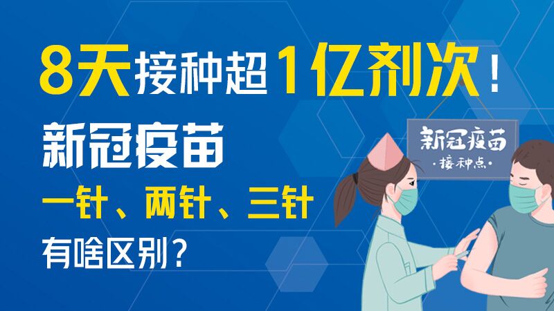 8天接種超1億劑次！新冠疫苗一針、兩針、三針有啥區(qū)別？