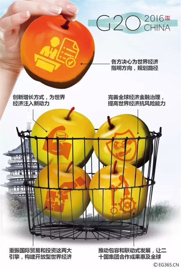 G20峰會結(jié)束了 給你生活帶來了哪些福利？