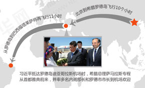 習(xí)近平拉美之行:希臘過(guò)境訪問