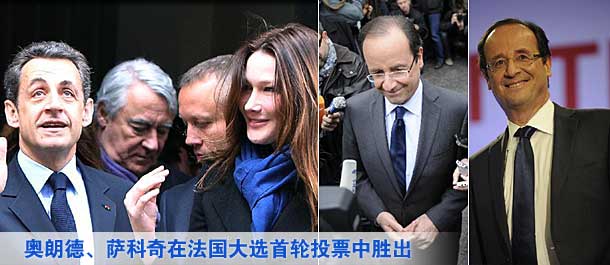 奧朗德、薩科奇在法國大選首輪投票中勝出