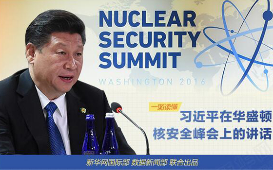 一圖讀懂習(xí)近平在華盛頓核安全峰會(huì)上的講話(huà)