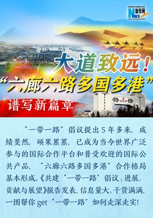 大道致遠(yuǎn)！&ldquo;六廊六路多國多港&rdquo;譜寫新篇章