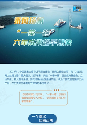 乘風(fēng)揚帆！&ldquo;一帶一路&rdquo;六年成果超乎想象