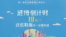 進(jìn)博會(huì)倒計(jì)時(shí)10天，這些數(shù)據(jù)你一定要知道！