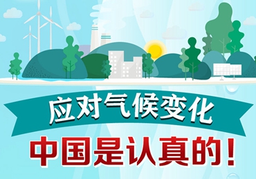 應(yīng)對氣候變化，中國是認(rèn)真的！