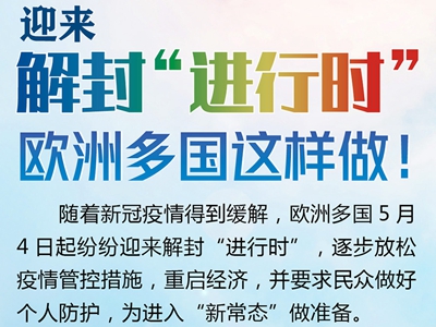 【圖解】迎來解封“進(jìn)行時(shí)” 歐洲多國這樣做！