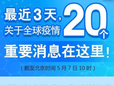 【圖解】最近3天，關(guān)于全球疫情20個(gè)重要消息在這里！