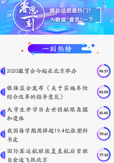睿思一刻｜2020服貿(mào)會(huì)來(lái)了！