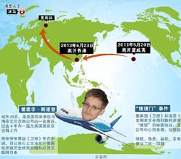 斯諾登，哪一站才是終點(diǎn)？