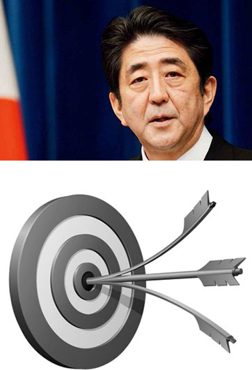 安倍&ldquo;安保三箭&rdquo;，射不來&ldquo;和平主義&rdquo;